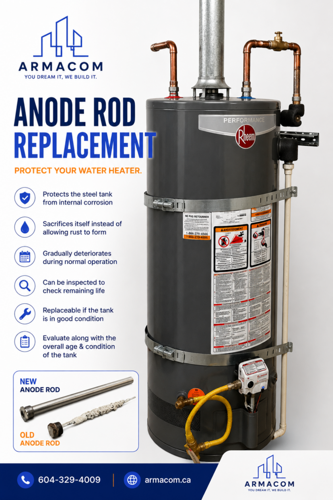 Hot water tank anode rod replacement Chilliwack